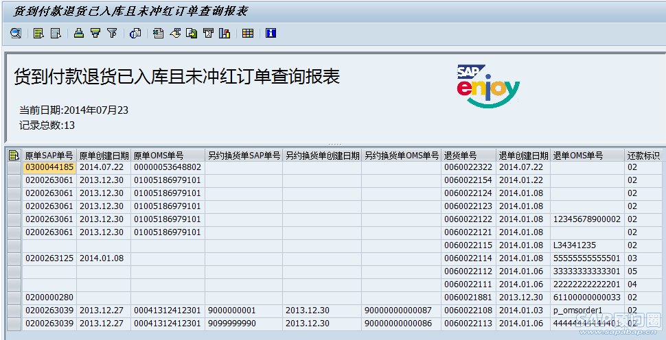 货到付款退货已入库且未冲红订单查询报表.png