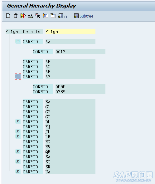 alv list tree.png