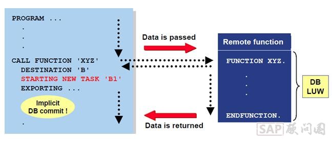 RFC 7.jpg