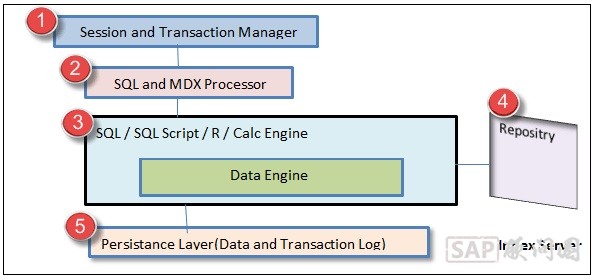 Index Server.jpg